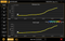 Topcon Aladdin HW3.0 Topographer